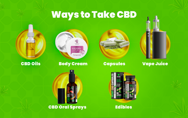 Ways to take CBD