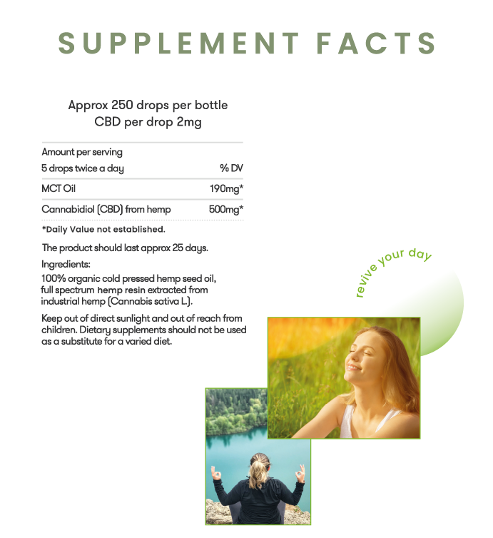 Revivo 500mg Full Spectrum CBD Oil Supplement Facts