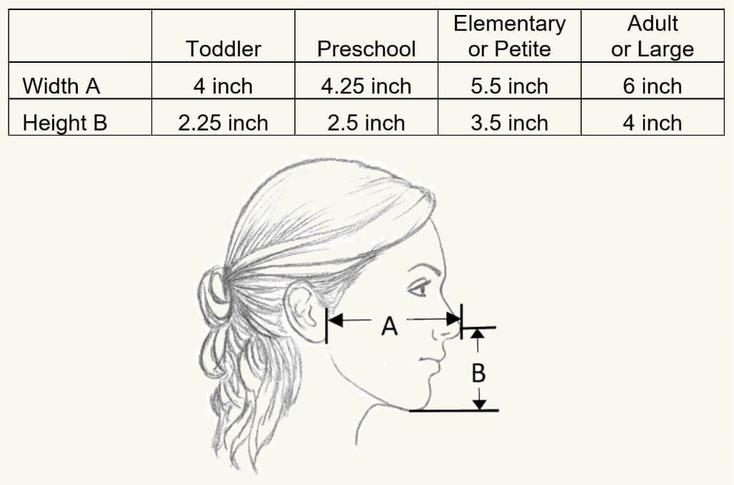 Cloth Mask Size Chart