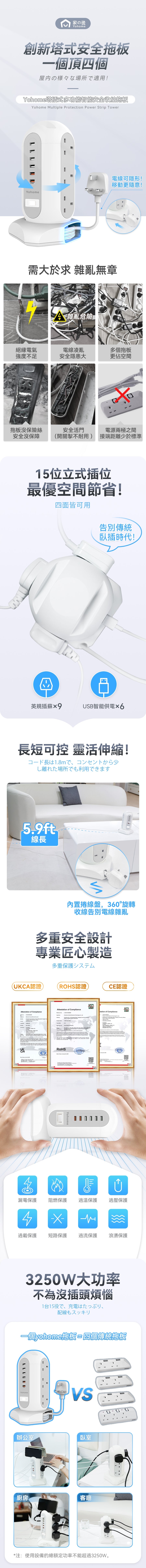日本Yohome 塔插式多功能智能安全收納拖板 -THINKBUSINESS拓想品牌服務：你的全球新奇好物直供商，品質拓想生活。