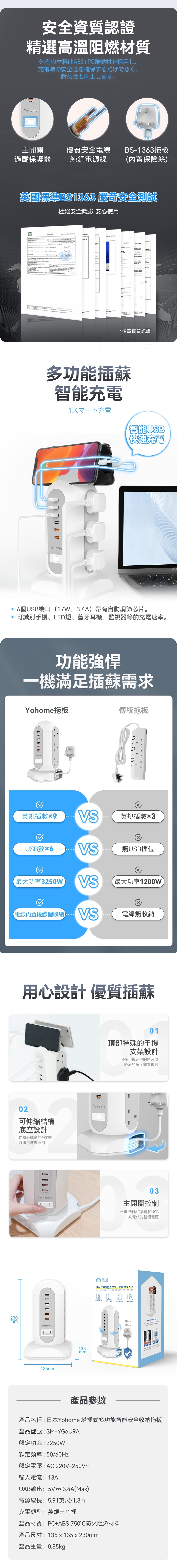 日本Yohome 塔插式多功能智能安全收納拖板 -THINKBUSINESS拓想品牌服務：你的全球新奇好物直供商，品質拓想生活。