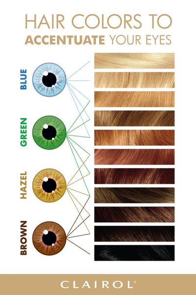 hair color guide - eyes play a role