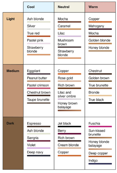 hair color guide - skin tone