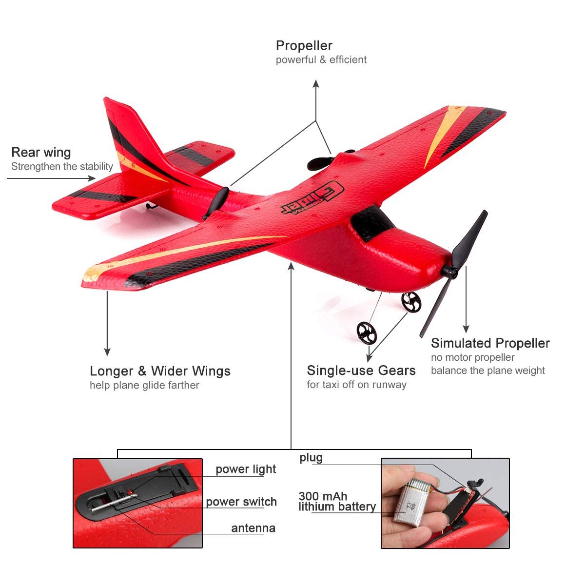 Get Remote Control Plane That Can Fly Pictures