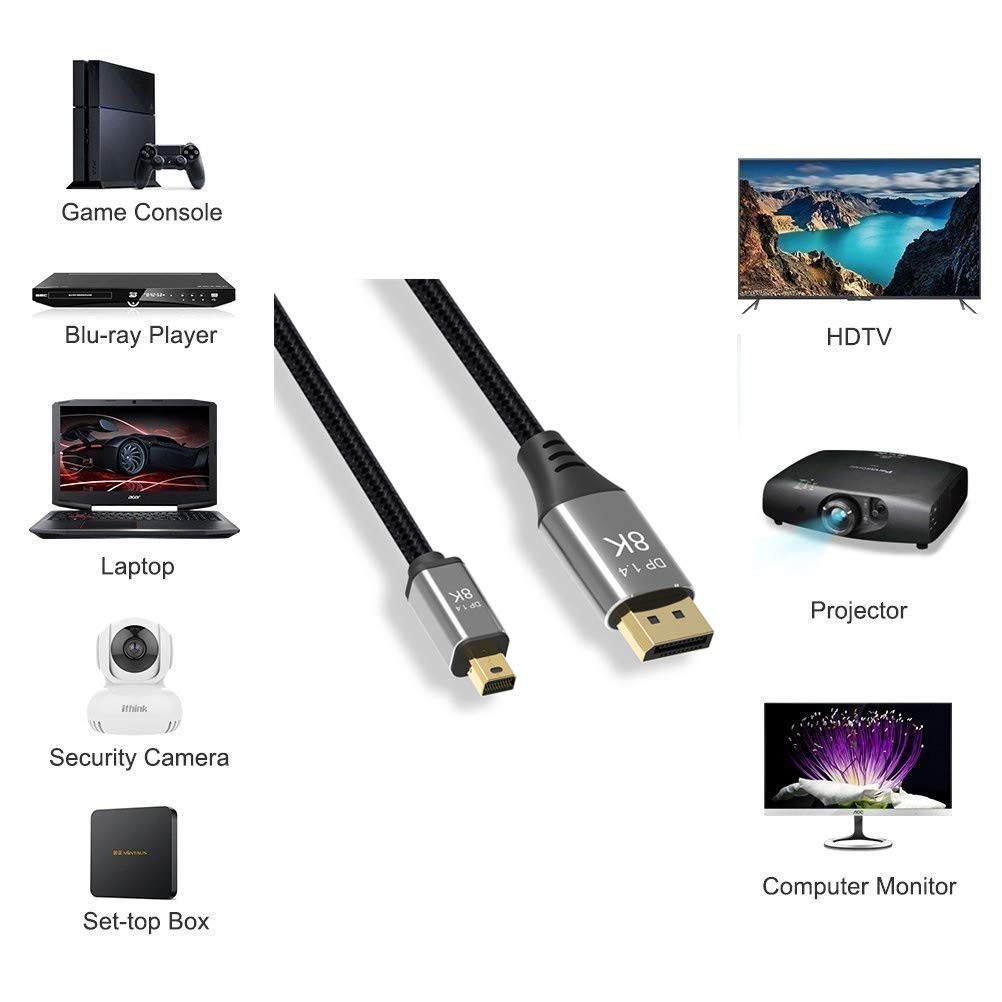 4 Mo Finance Cabledeconn Mini Dp To Displayport 8k Cable Abunda