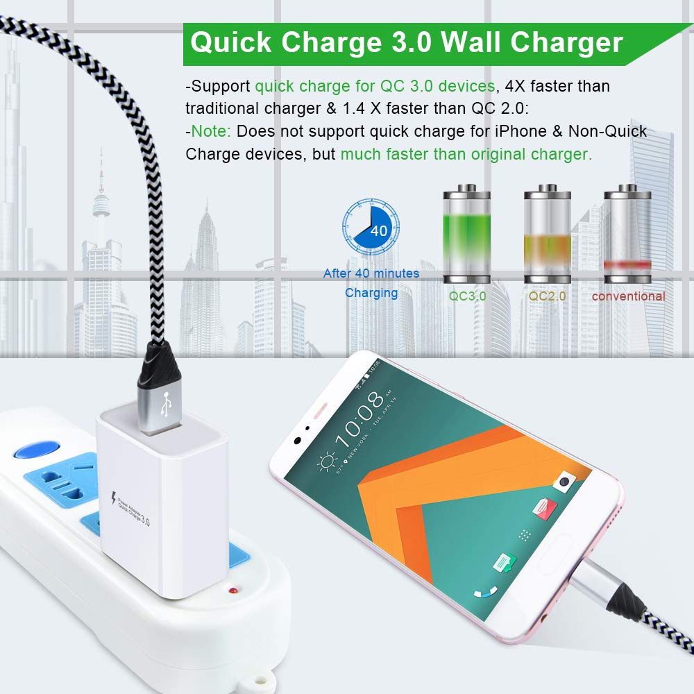 2 Mo Finance Quick Charge 3 0 Adaptive Fast Charger Block 6ft Usb Abunda