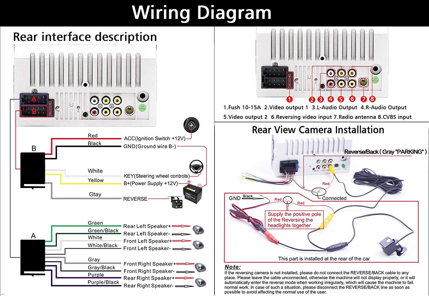 ️Android 8.1 Car Stereo Wiring Diagram Free Download Goodimg.co