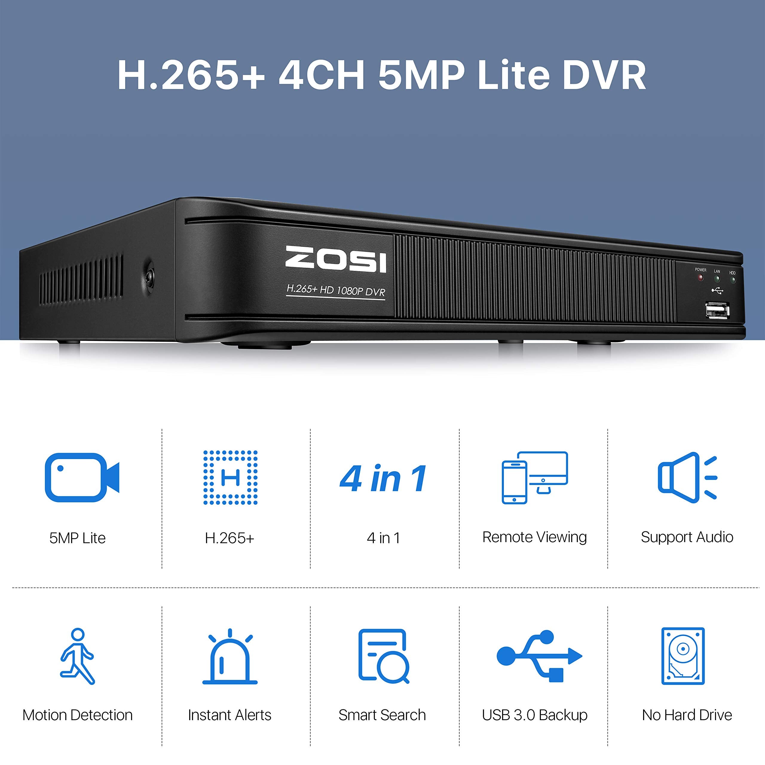 zosi view troubleshooting