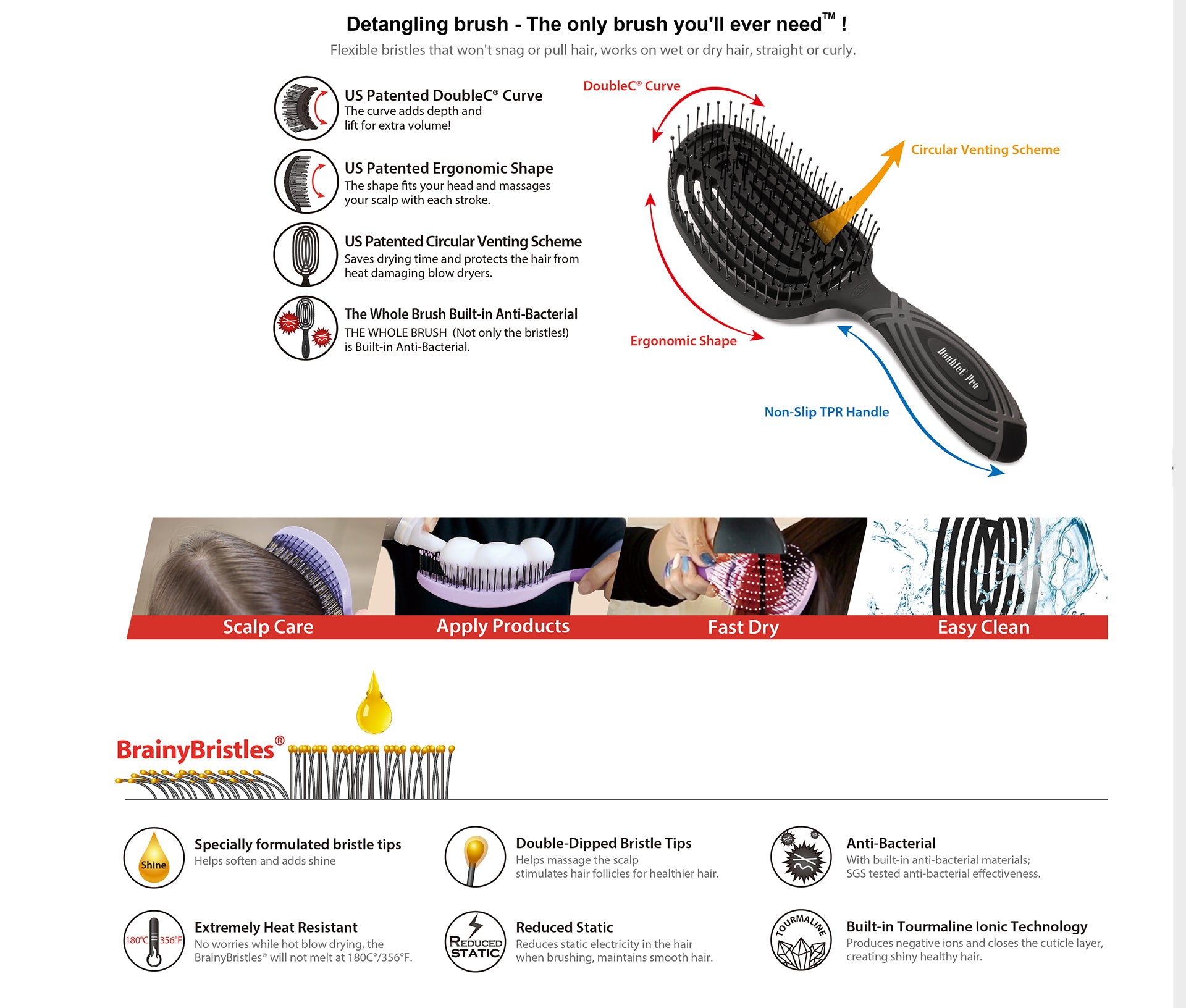 Blue Bristle Brush – Easiway Systems