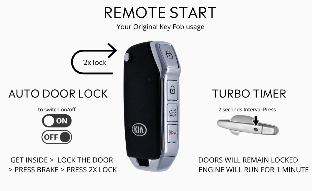 Kia Forte Key Fob Remote Starter