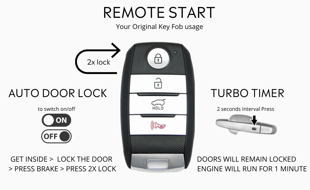 Kia Optima K5 Remote Start by Key Fob