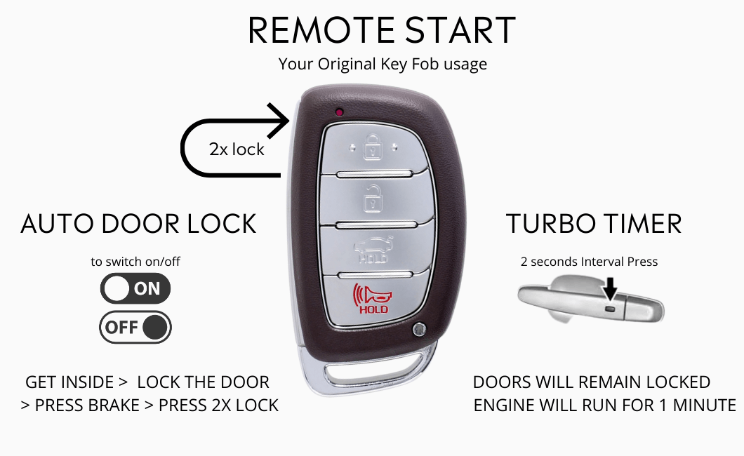 Hyundai Sonata Key Fob remote start