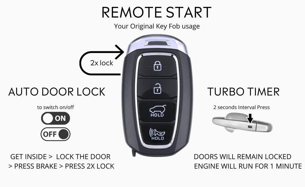 Hyundai Santa Fe remote start key fob