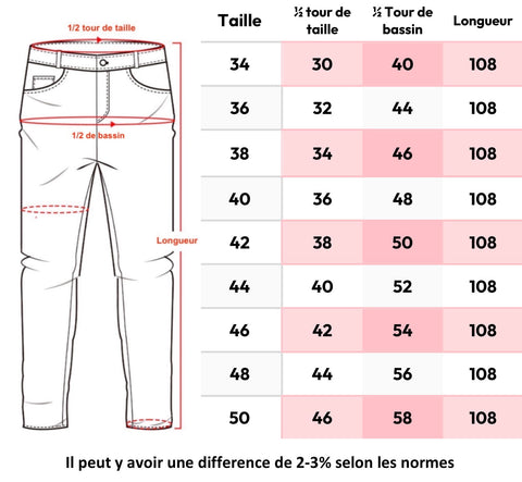 guide de taille coupe flare