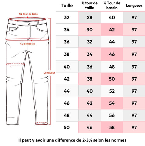 guide de taille mom fit 