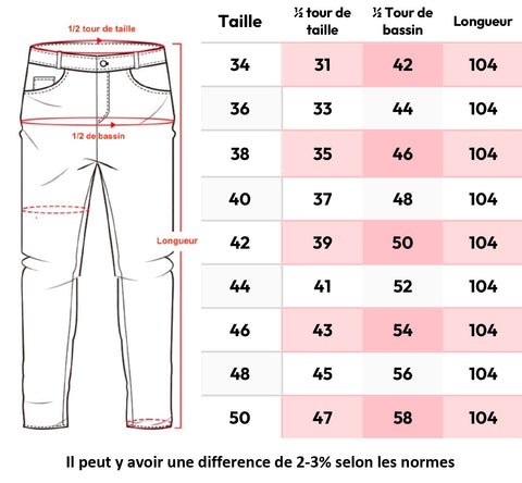 guide de taille coupe flare 