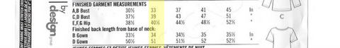 This is a pattern guide for finished garment sizes