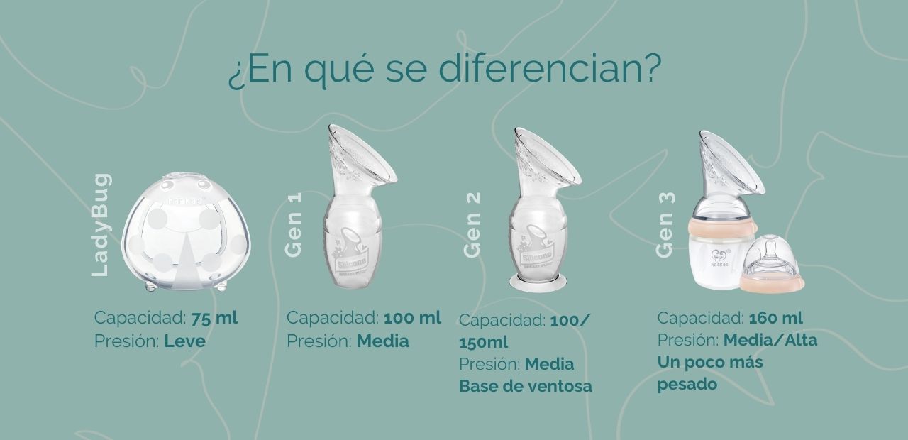 ¿en qué se diferencian los distintos Haakaa?