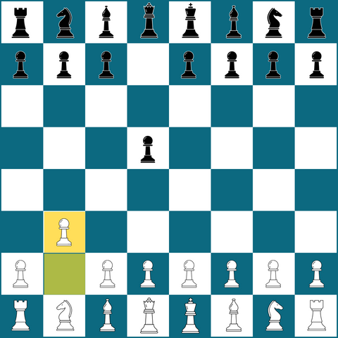How to Play the Nimzowitsch Larsen Attack?