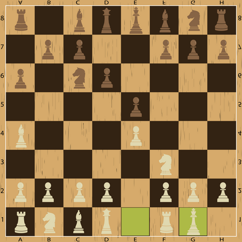 King's Gambit: Chess Opening Strategy, Moves & Ideas to WIN More