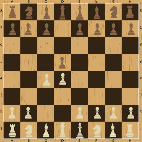 The Queen's Gambit Chess Opening
