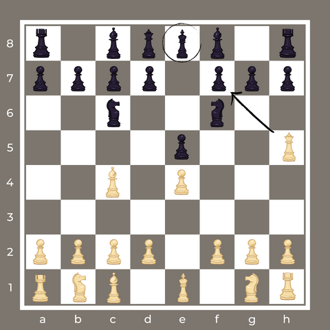 Three Stages of a Chess Game