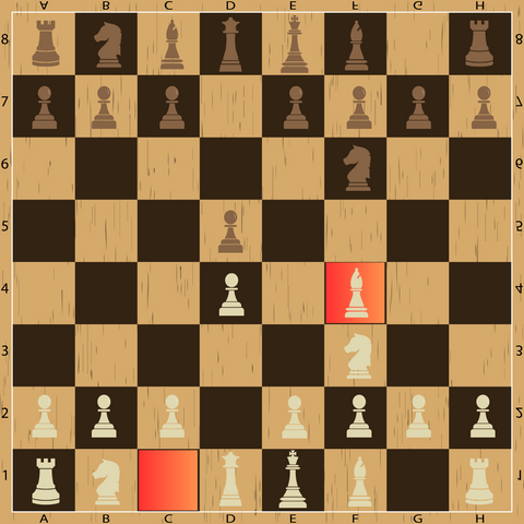 Starting Position for London Chess Opening