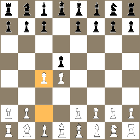Queen's Gambit Accepted: Complete Guide for White