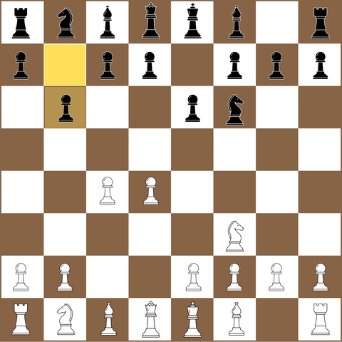 Queen's Gambit Chess Opening Made Easy [2023] -Quick Guide