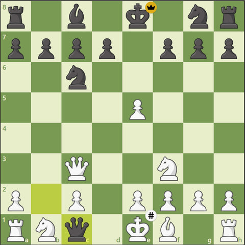 Englund Gambit Mate Checkmate in the Game of Chess