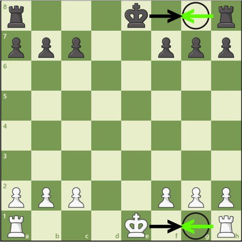 What Is Castling in Chess?