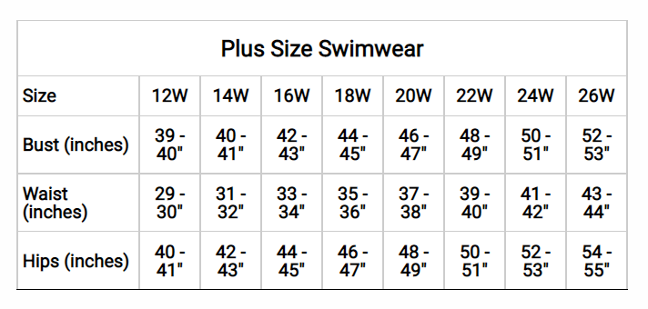 Magicsuit Women's Plus Size Chart – Blum's Swimwear & Intimate Apparel