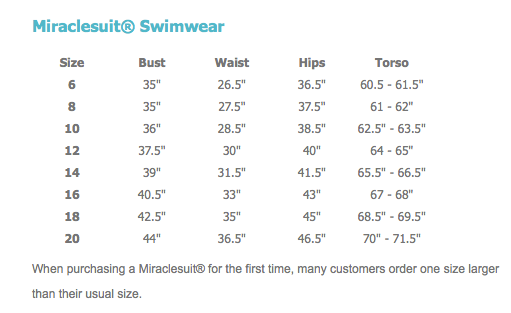 Magicsuit & Miraclesuit Fit Guides – Blum's Swimwear & Intimate Apparel