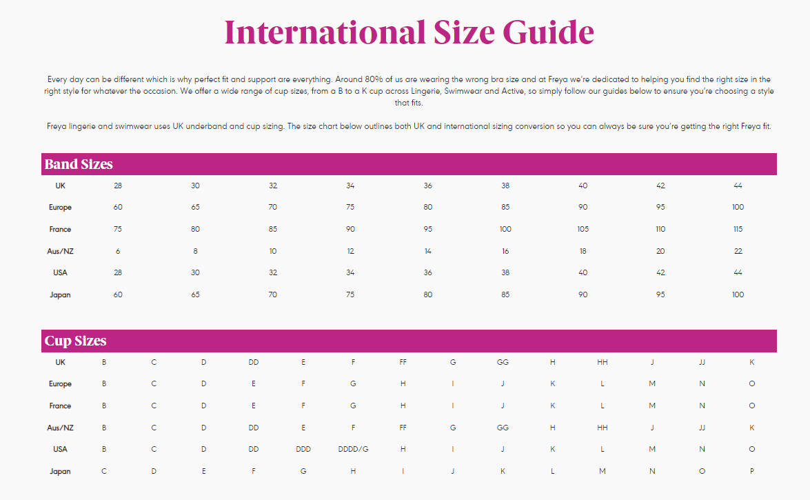 Freya Lingerie Size Chart – Blum's Swimwear & Intimate Apparel