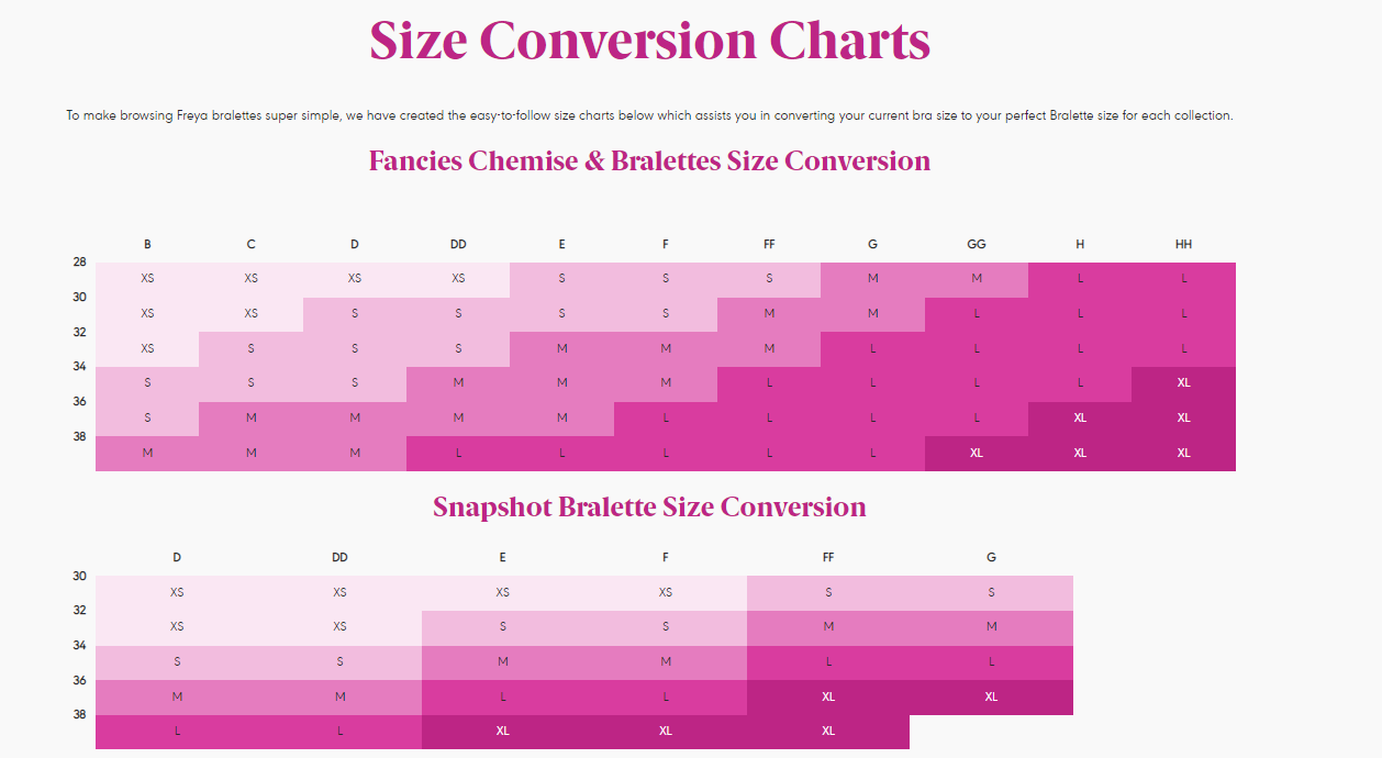 Size Guide Chart from Bras Galore – Bras Galore - Lingerie and Swimwear  Specialist