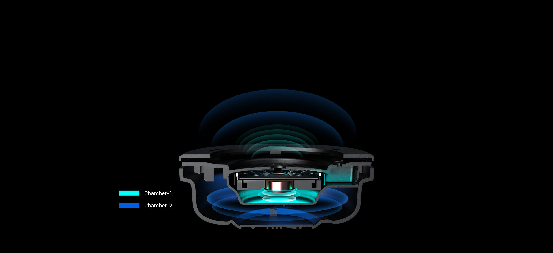 gaming headset noise cancelling