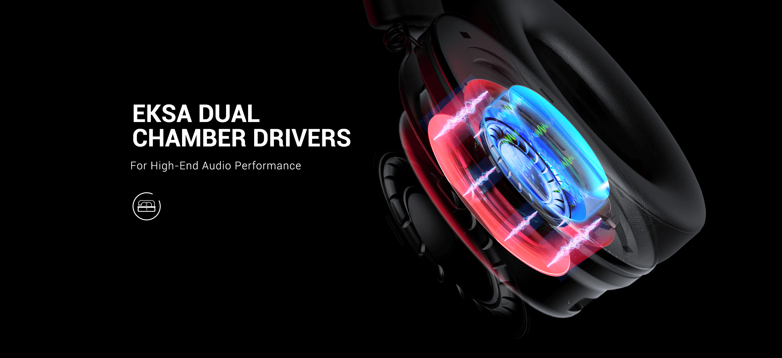 Dual Chamber Drivers of Good Sound Quality Headphone E900 Pro