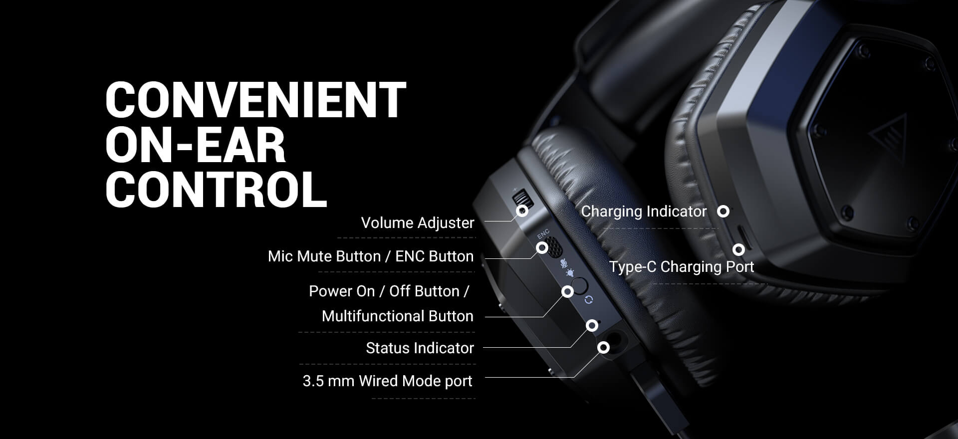 Built-In Controls of E1000 WT