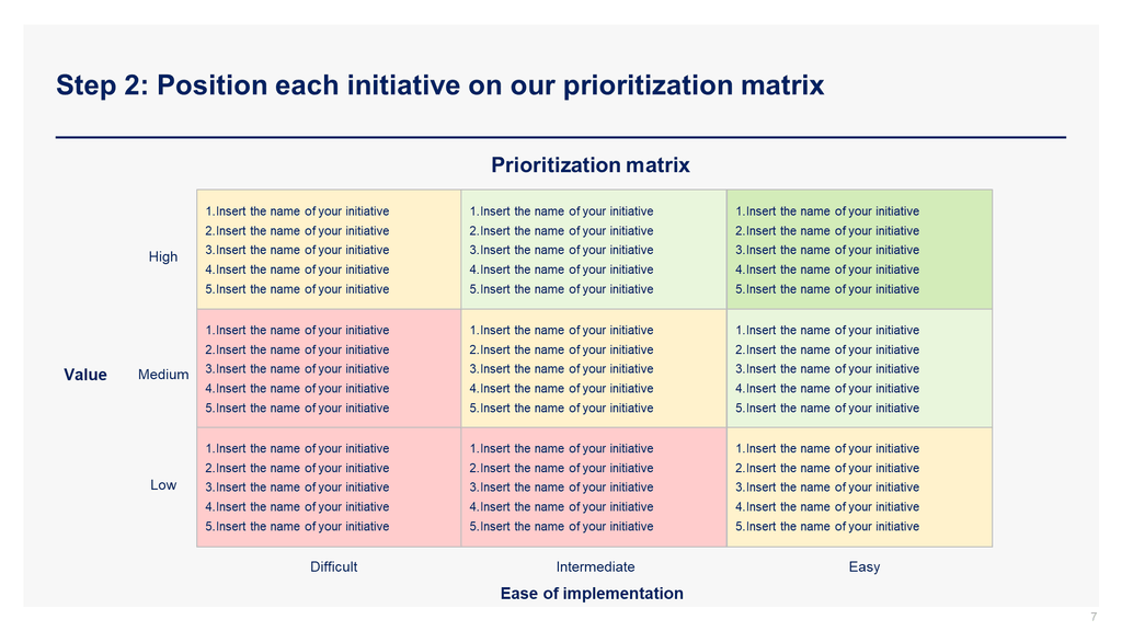 Initiative Prioritization Matrix - Powerpoint Template and Tutorial
