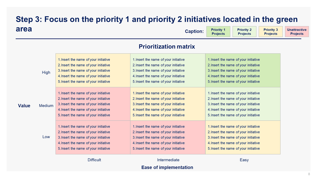 Initiative Prioritization Matrix - Powerpoint Template and Tutorial (1)