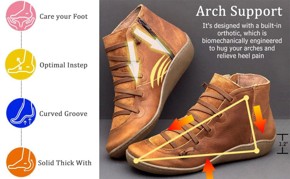 boots with support arches