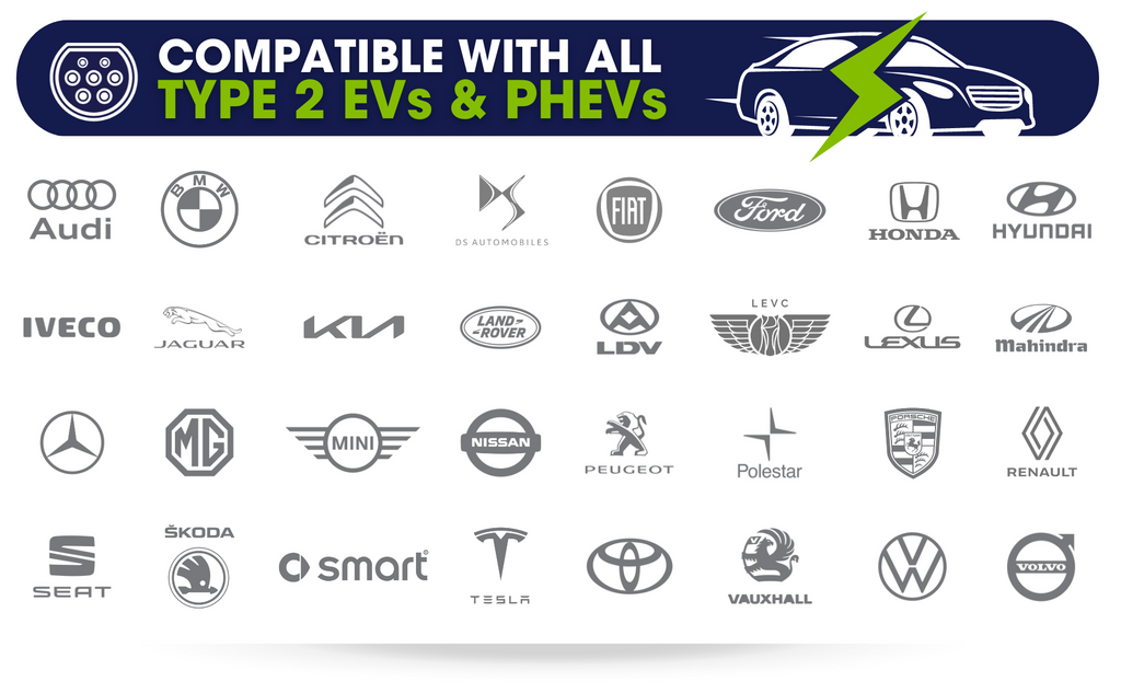 Image showing electric vehicle brands that require a Type 2 EV charger or and cable