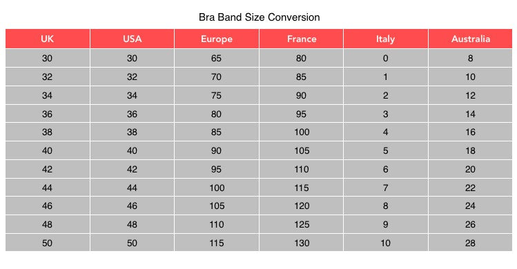 How do I measure my bra size correctly?