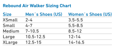 Ossur Rebound Air Walker Size Chart