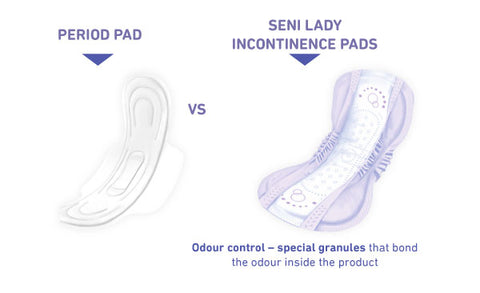 Incontinence Pads Have Odor Protection, Menstrual Pads Don't