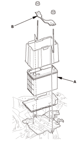 Install the battery (A) and the battery setting plate (B), Diagram