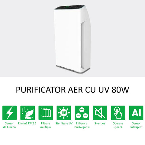Purificator Aer UVC, 80W, 5 filtre, Ionizare Negativa + Robot Umidificator CADOU