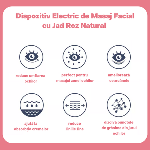 Dispozitiv Electric de Masaj Facial cu Jad Roz Natural
