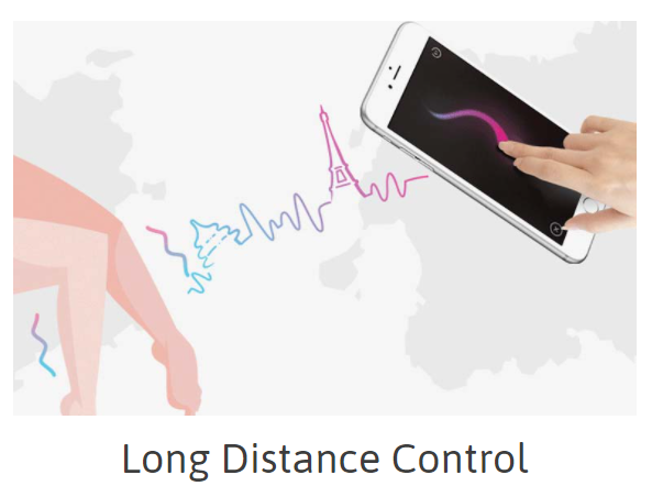 Vibromasseur à distance avec application