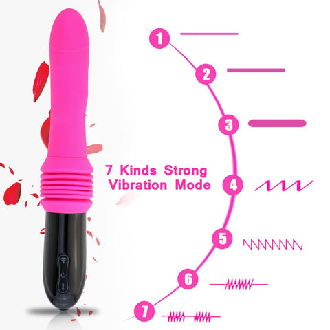 Thrusting Remote Sex Machine